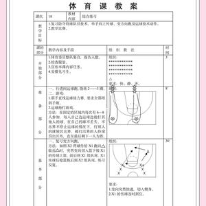  如何进行篮球基础技能测试：初学者的入门指南